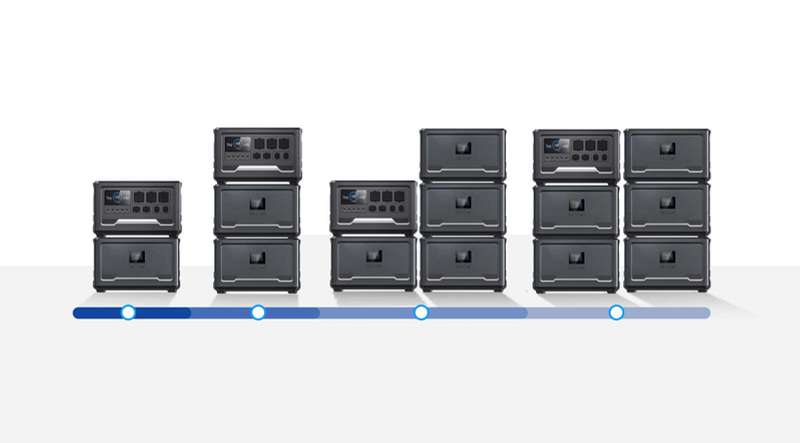 Konfigurasi modular STRUMAN G24 PRO dan BT30
